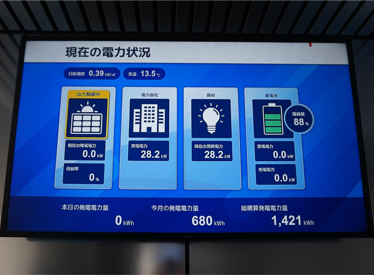 電力状況イメージ