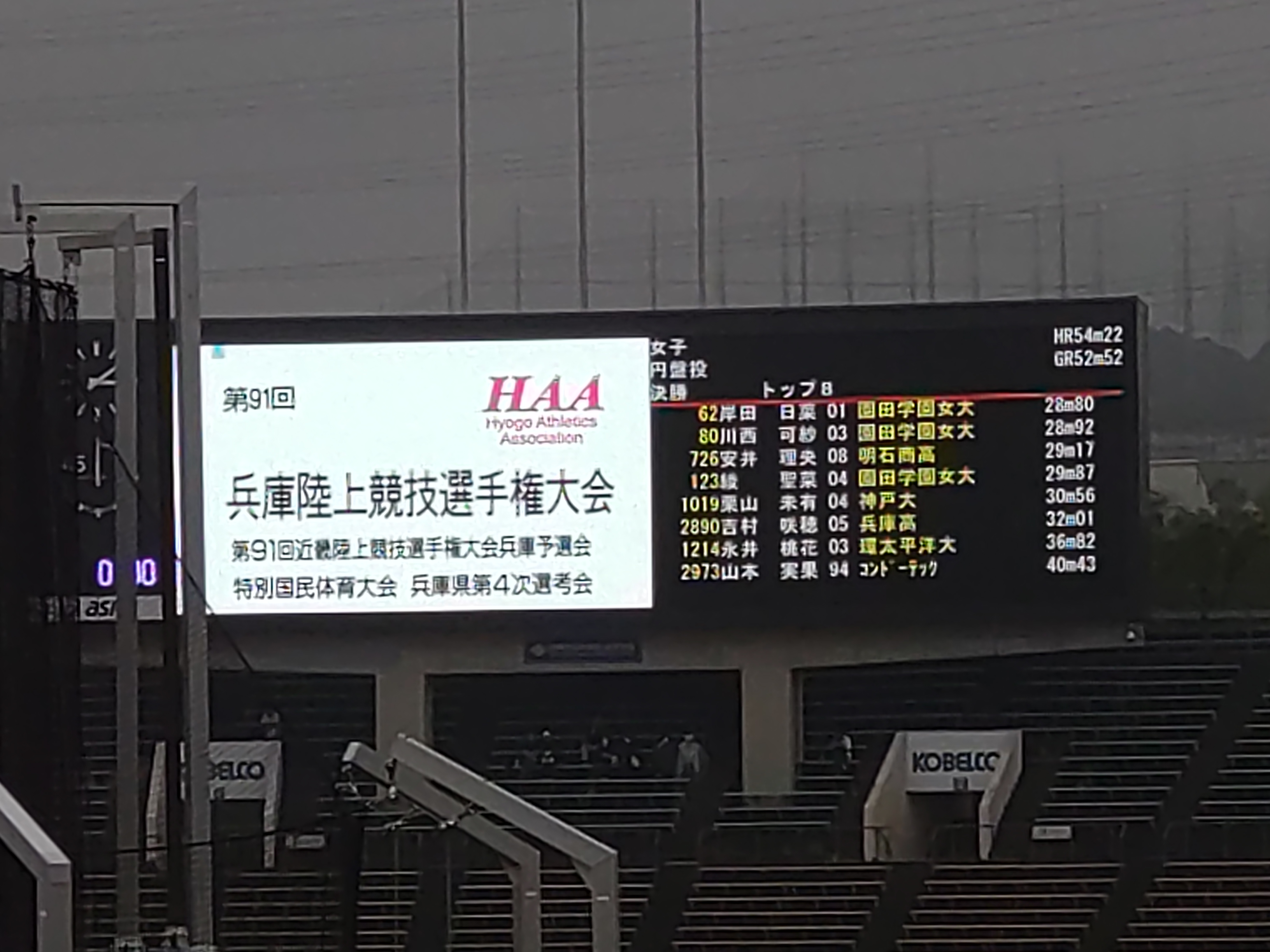 第91回兵庫陸上選手権1