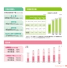 第67期報告書