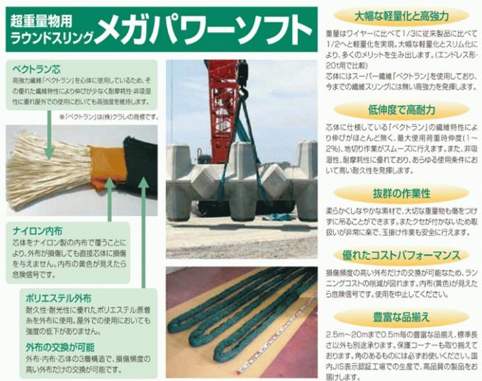 超重量物用ラウンドスリング メガパワーソフト｜新製品・商品情報