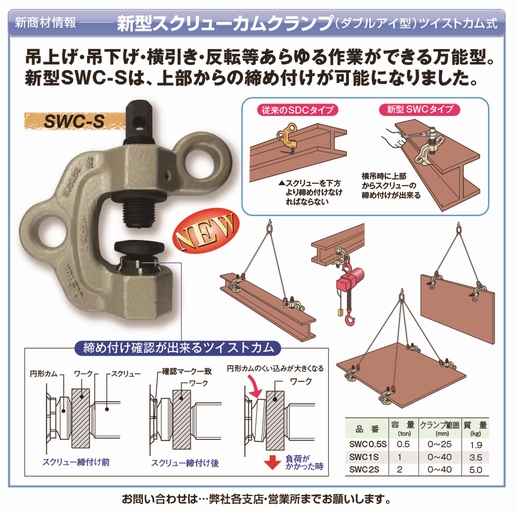 新型スクリューカムクランプ