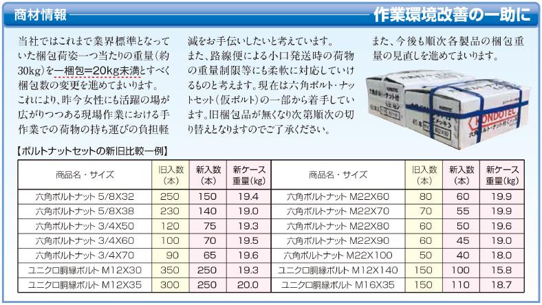 作業環境改善の一助に