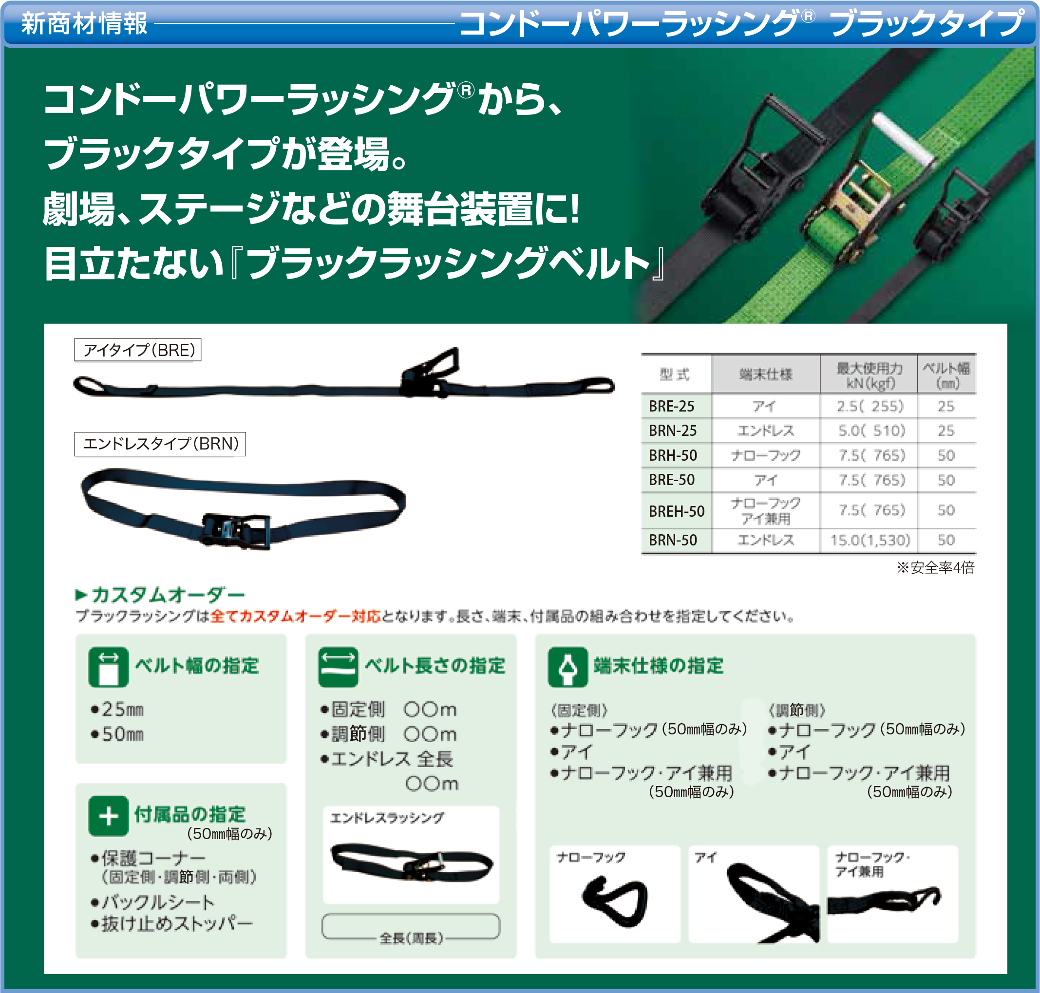 コンドーパワーラッシング®ブラック