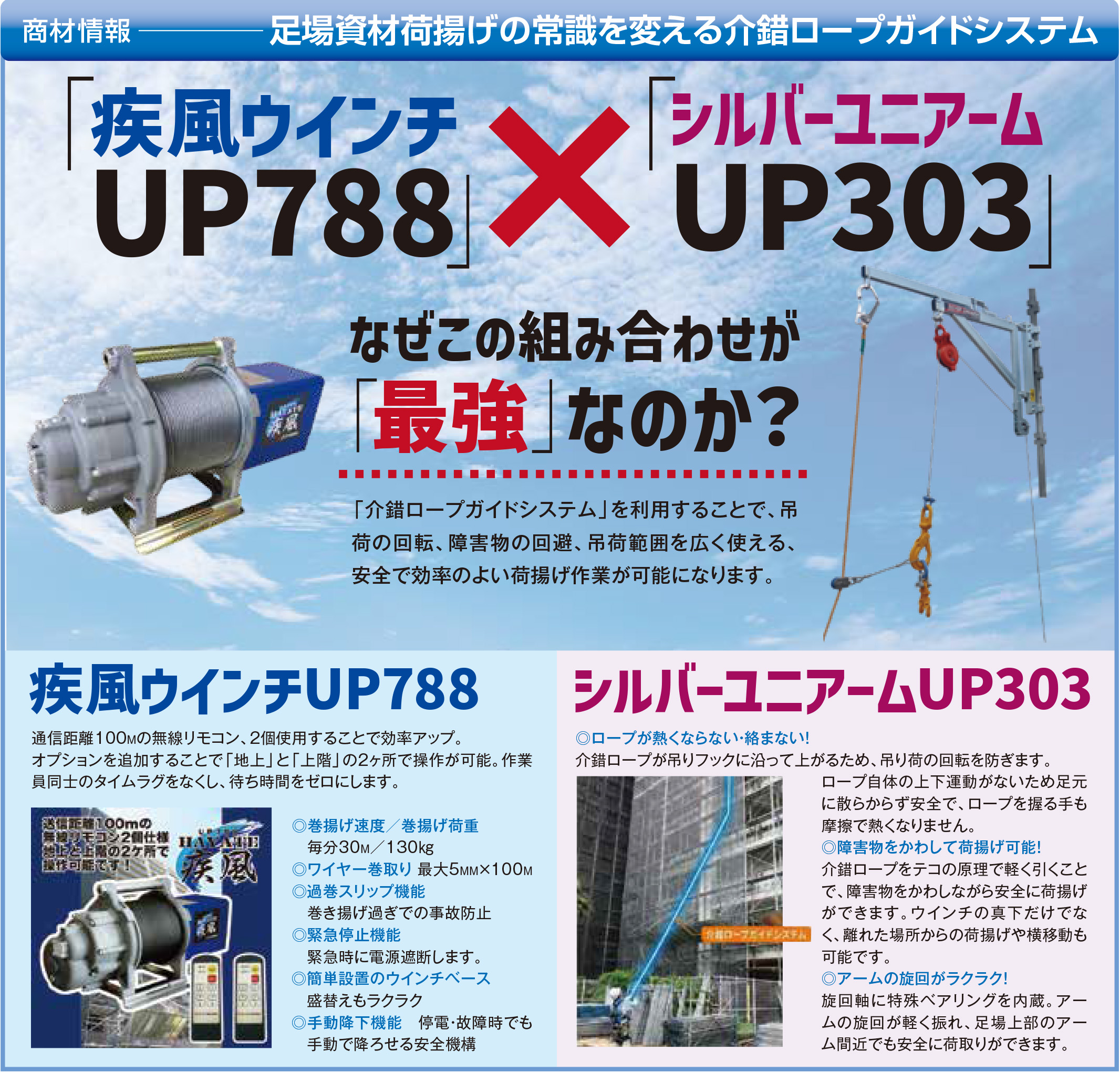 疾風ウインチ　シルバーユニアーム