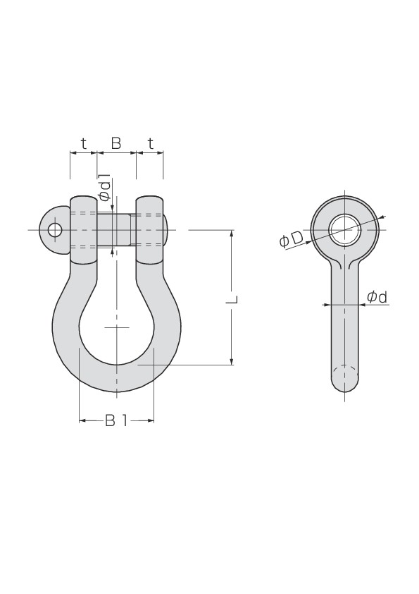 ブランド買うならブランドオフ コンドーテック KONDO 規格シャックル 22mm 使用荷重3.15tf BB シャックル ボルトナット式 ドブメッキ 