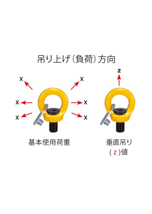 内祝い】 プロキュアエースYOKE アンカーポイント M48 20t 115-3377 8-231-200 1個