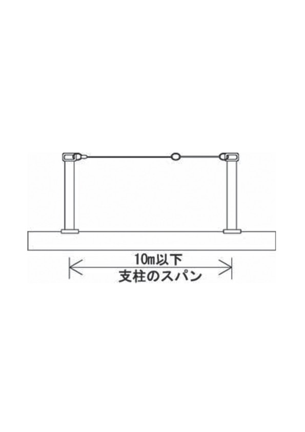 サンコー 鉄骨用親綱支柱 LP型 970mm