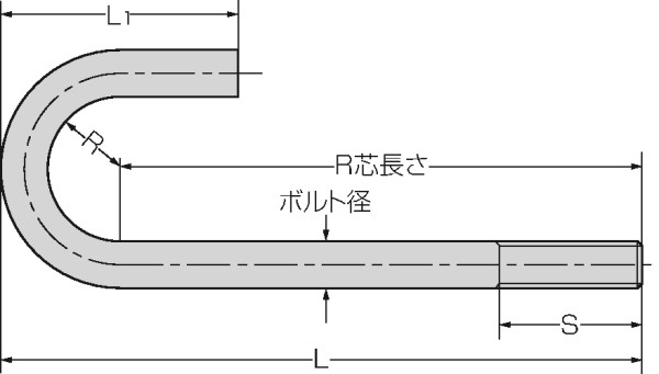 ホーク アンカーボルト SUS ｽﾃﾝﾚｽ 303､304､XM7等 B12100 ﾎｰｸ または標準 ｱﾝｶｰﾎﾞﾙﾄ 生地