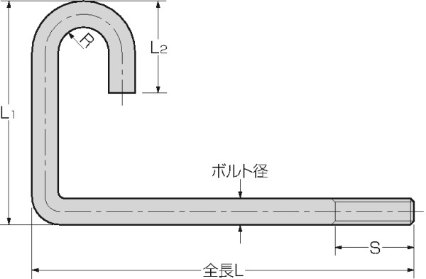 Ｊ型アンカーボルト｜基礎用部材｜製品・商品情報｜コンドーテック株式会社, 51% OFF