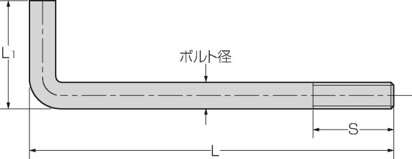 Ｊ型アンカーボルト｜基礎用部材｜製品・商品情報｜コンドーテック株式会社, 51% OFF