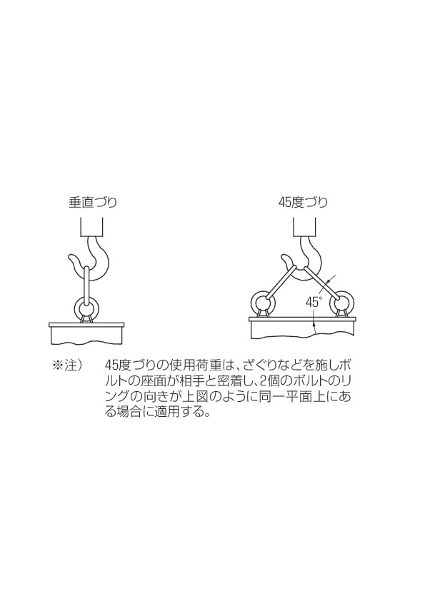 SEAL限定商品 ネジショップ店ロングアイボルト 足長アイボルトアイBT アシナガ X 50 標準 または鉄 生地 または標準 