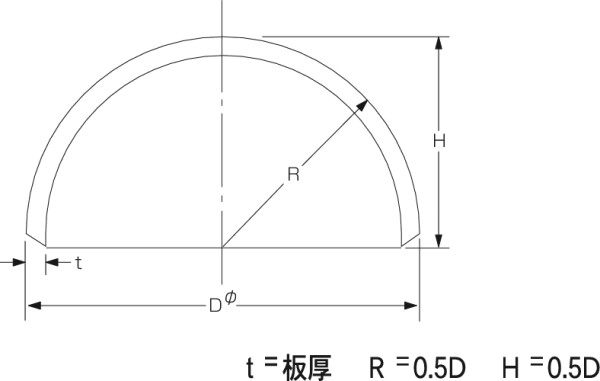 最愛 ステンレス 六角ボルト 半ねじ M8x270