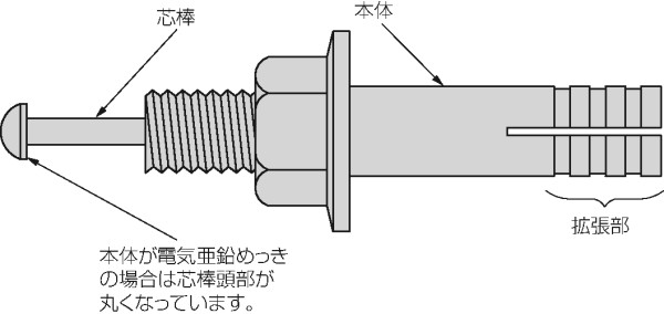 ホーク・ストライクアンカー　 C10-80　鉄　ドブ(溶融亜鉛めっき)　 - 1