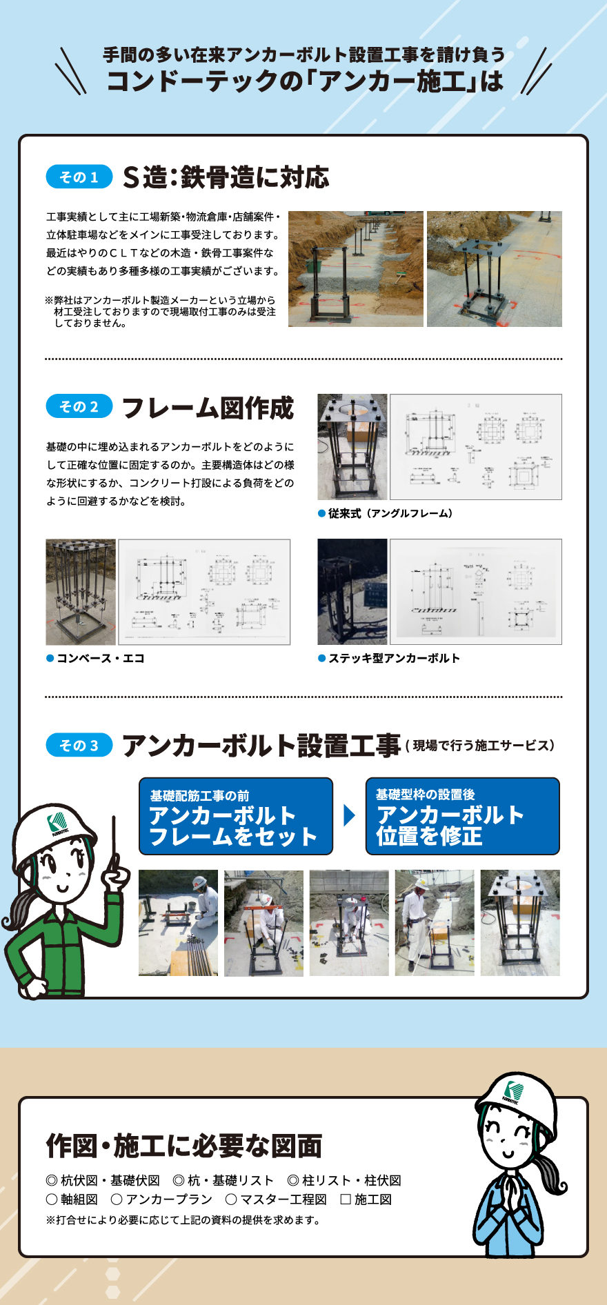 手間の多い在来アンカーボルト設置工事を請け負います！S造：鉄骨造に対応、フレーム図作成、アンカーボルト設置工事